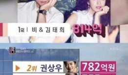 韩国娱乐圈爆料超准,揭秘明星幕后真相，超准爆料震惊业界！”