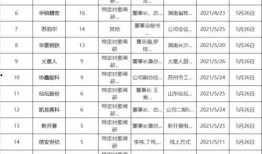 霍家二房爆料视频大全,揭秘豪门恩怨背后的真相
