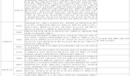 誓约女友爆料视频大全最新,独家内容大汇总