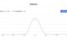 娱乐领域怎么做爆料工作,如何高效精准地开展爆料工作