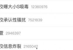 娱乐圈的瓜爆料直播间,揭秘明星幕后故事，带你走进娱乐圈的真相世界