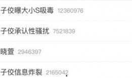 娱乐圈的瓜爆料直播间,揭秘明星幕后故事，带你走进娱乐圈的真相世界